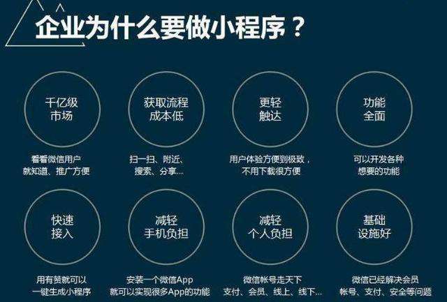 客户体验度好的小程序商城系统具备什么特点？图