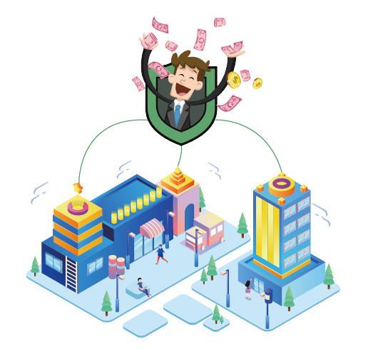小程序社区团购