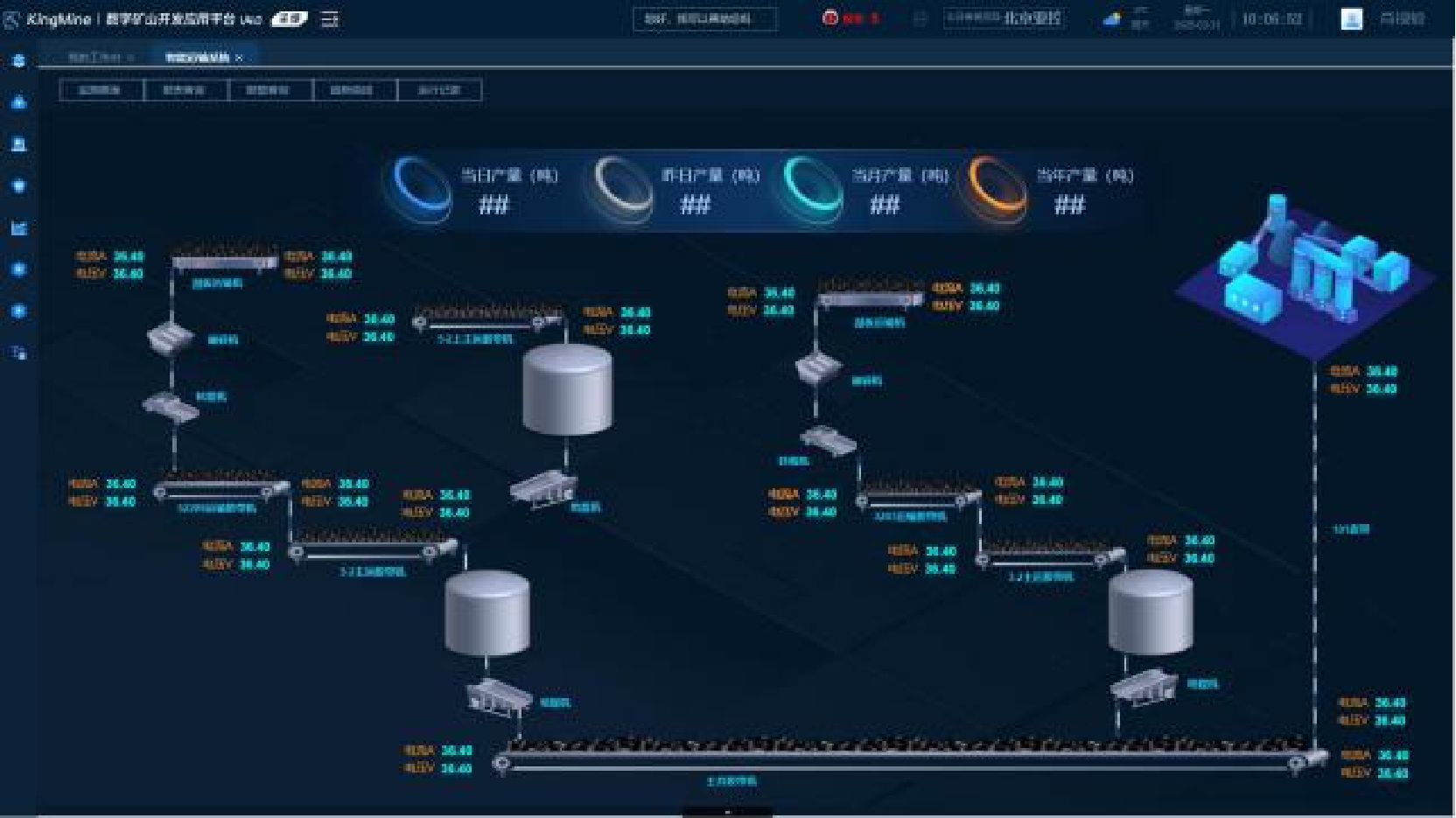  主煤流皮带传输系统